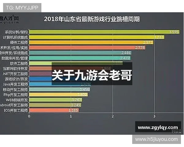 九游老哥j9官网入口常见问题解答,帮助玩家快速解决登录与使用中的各种疑难 九游老哥j9官网入口常见问题解答,帮助玩家快速解决登录与使用中的各种疑难