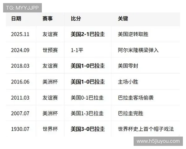 世界杯美国与巴拉圭比赛竞猜规则及常见问题解答